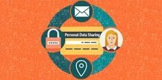 Personal shares