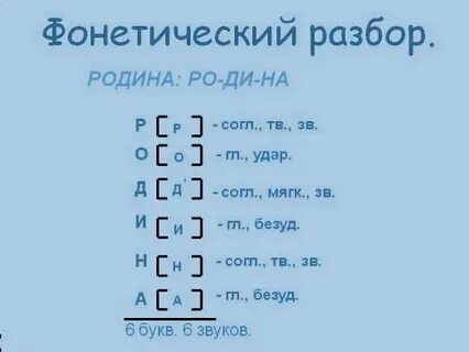 Ручей разбор слова по звукам и буквам