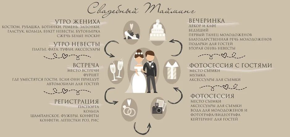 Программа бесплатная свадьба