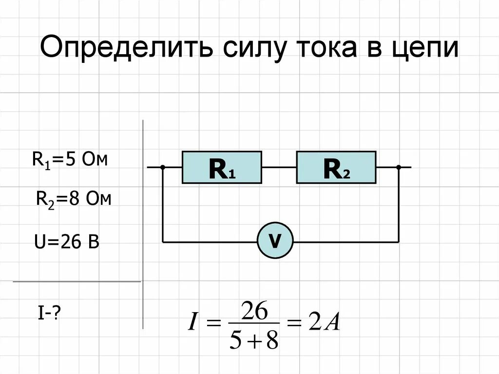 Что представляет сила тока в цепи. Как найти силу тока в цепи. Как вычислить силу тока в цепи. Как вычислить силу тока вмцепи. Определить силу тока в цепи.