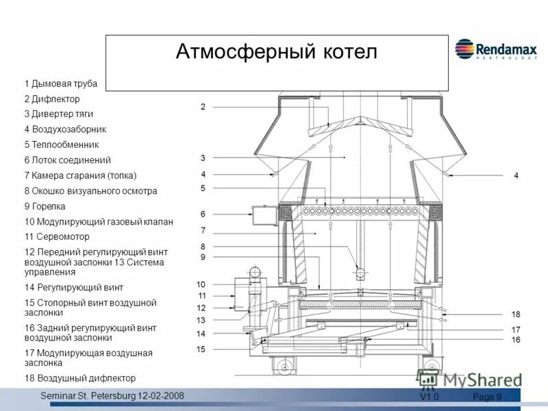 котел с открытой камерой сгорания газа. котел мизудо 24 квт двухконтурный. Buderus logano g234 ws 44 квт. банная печь prometall атмосфера сетка. напольный газовый котел buderus g234.