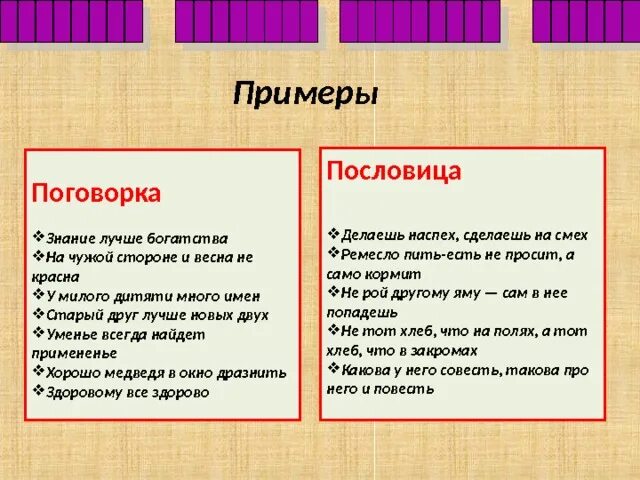 Пословицы примеры. Примеры пословиц и поговорок. Отличие пословицы от поговорки. Приведите примеры пословиц. Как определить поговорку