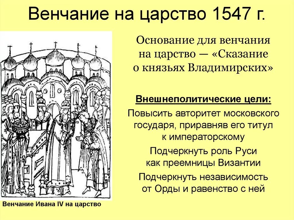 Царство ивана. Венчание на царство Ивана Грозного. 1547 Венчание на царство Ивана. Венчание Ивана Грозного на Царствие. 1547 Венчание Ивана Грозного на царство.