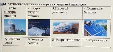 Источники энергии в природе