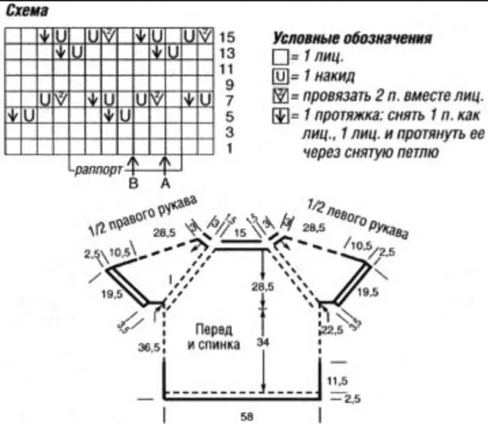 Кофта вязанная спицами реглан. Вязаная кофта спицами сверху регланом на 1 год. Вязание кофты регланом снизу вверх спицами схема. Кофточка вяжется регланом сверху.для новорожденных. Схема вязания кофты реглан сверху спицами на 1.