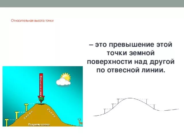 Высота точки на холме. Превышение одной точки земной поверхности над другой это. Относительная высота. Высоты точек земной поверхности превышения. Относительная высота точки это.