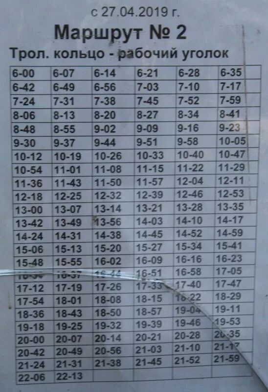 Расписание троллейбусов симферополь на сегодня. Троллейбус 2 Алушта. Расписание троллейбусов Алушта Симферополь. Расписание автобуса 2 Алушта. Расписание троллейбусов Алушта.