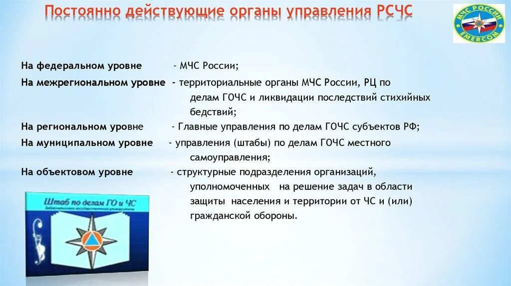 МЧС России федеральный орган управления. МЧС РФ федеральный орган управления в области защиты. Основные цели МЧС России. МЧС это ОБЖ. Подтверждение мчс