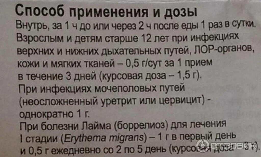 Пьется до еды или после еды. Таблетки пить до еды или после еды. Лекарства пьют до еды или после. Таблетки пьют до еды или после.