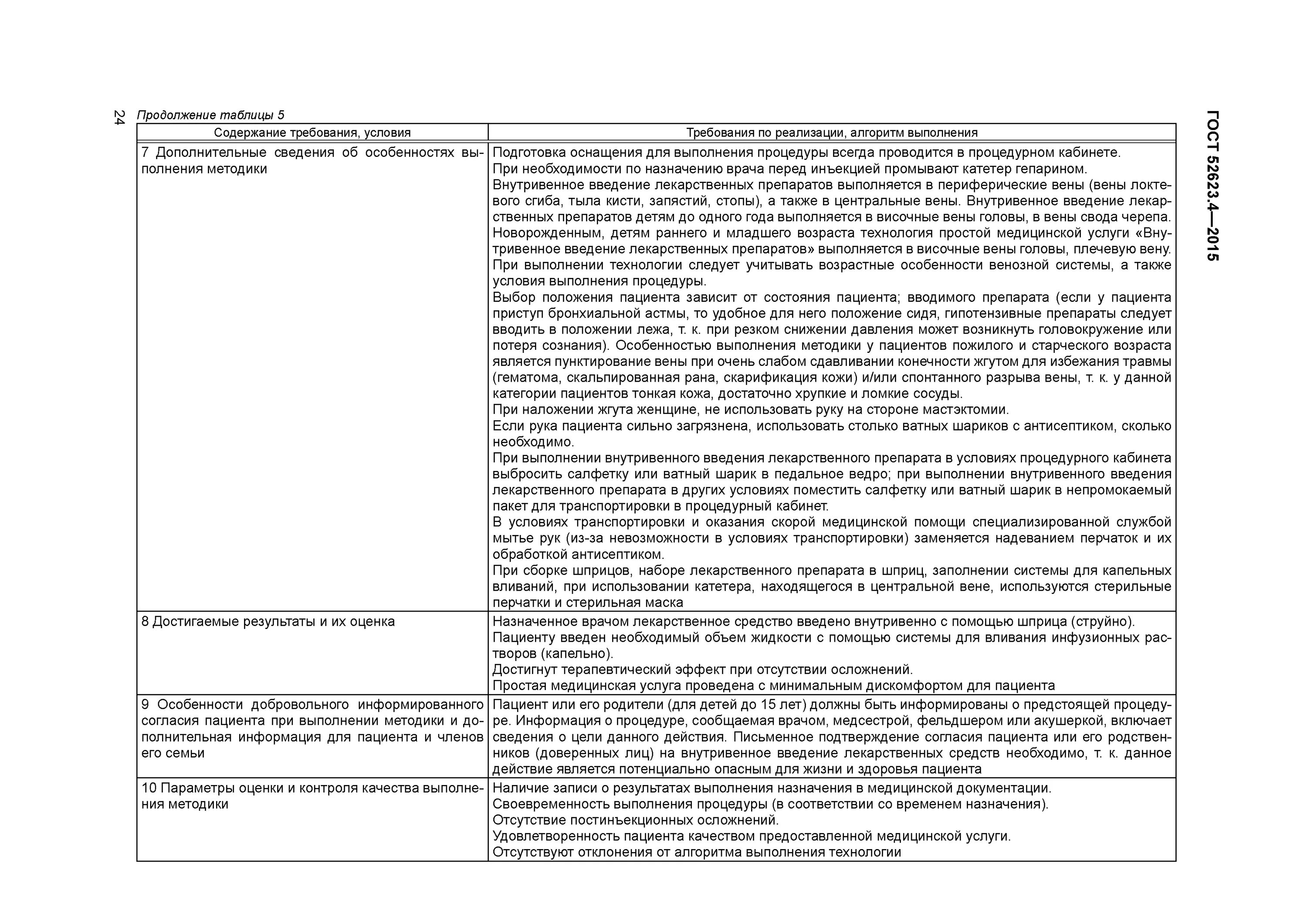 Гост 2015 выполнение простой медицинской услуги. 52623.4-2015 Технологии выполнения простых медицинских услуг. Технология оказания простых медицинских услуг. Лист выполнения простых медицинских услуг примеры. Лист выполнения простых медицинских услуг образец.