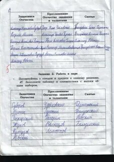 Истоки 5 класс рабочая тетрадь