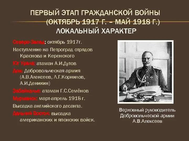 Первый этап гражданской войны октябрь 1917. Характер гражданской войны 1917. 1 Этап гражданской войны. Годы этапов гражданской войны