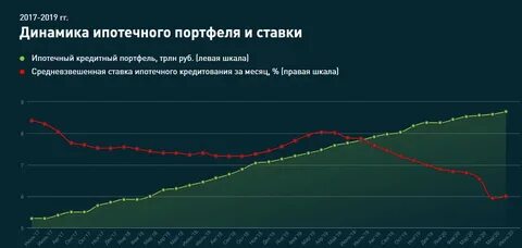 Курс цб 25.04