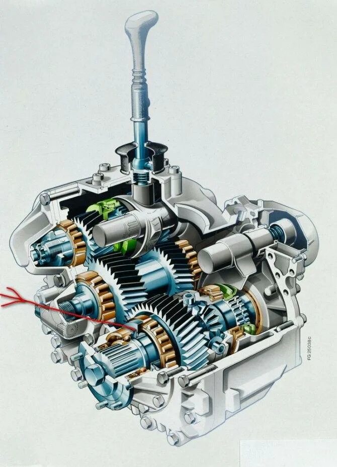 Машина коробка передач механика. Мерседес КПП механика раздатка. Трехвальная коробка передач. Секвентальная коробка передач. Раздатка Гелендваген.