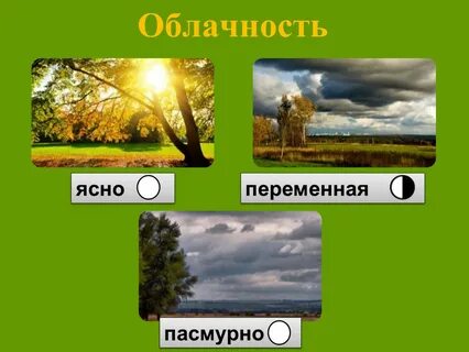 Ясная погода это какая