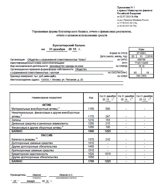 Финансовая отчетность организации бухгалтерский баланс. Бух баланс и финансовая отчетность предприятия. Финансовая отчетность организации бухгалтерский баланс готовая. Бухгалтерский баланс 2015 год.