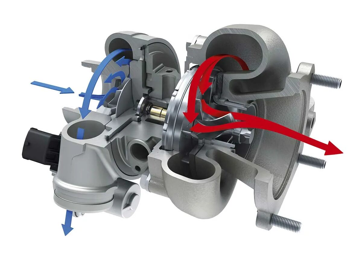 Работа турбины бензинового двигателя. Twinscroll турбина bmw. турбины turbocharger турбина. турбокомпрессор к9к 884. турбокомпрессор с2327901.