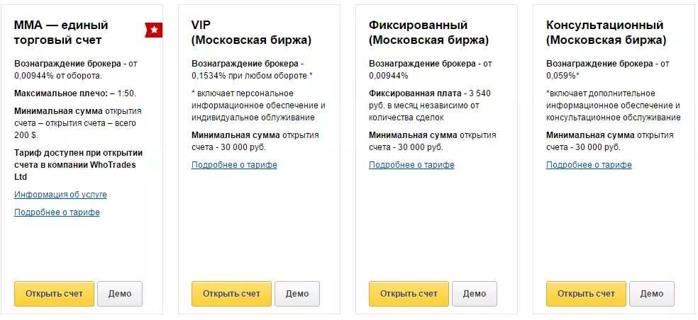 Финам комиссии брокера. Тарифы название прикольные. Финам тарифы на брокерское. Финам комиссии брокера. Комиссия в финам.