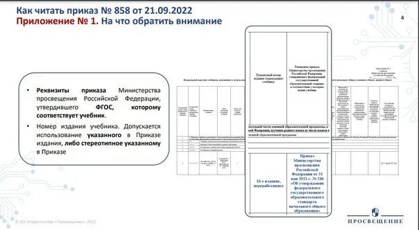 Приказ учебники 2023. Просвещение ФПУ. ФПУ приказ 858 от 21.09.2022 учебники технологии. ФПУ 2022. Приказ 858 от 21.09.2022 федеральный перечень учебников.