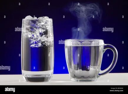 Вода пар горит