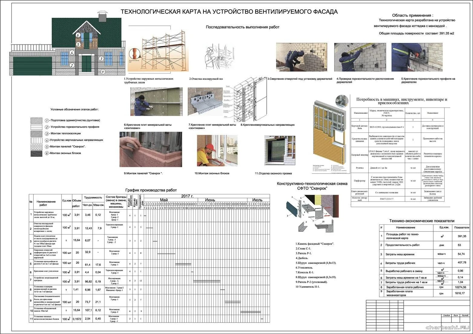 Часы строительных работ в жилом доме. Технологическая карта на монтаж вентилируемого фасада. Технологическая карта вентилируемогофасадс. Технологическая карта на вентилируемый фасад. Технологическая карта вентфасады керамогранит.