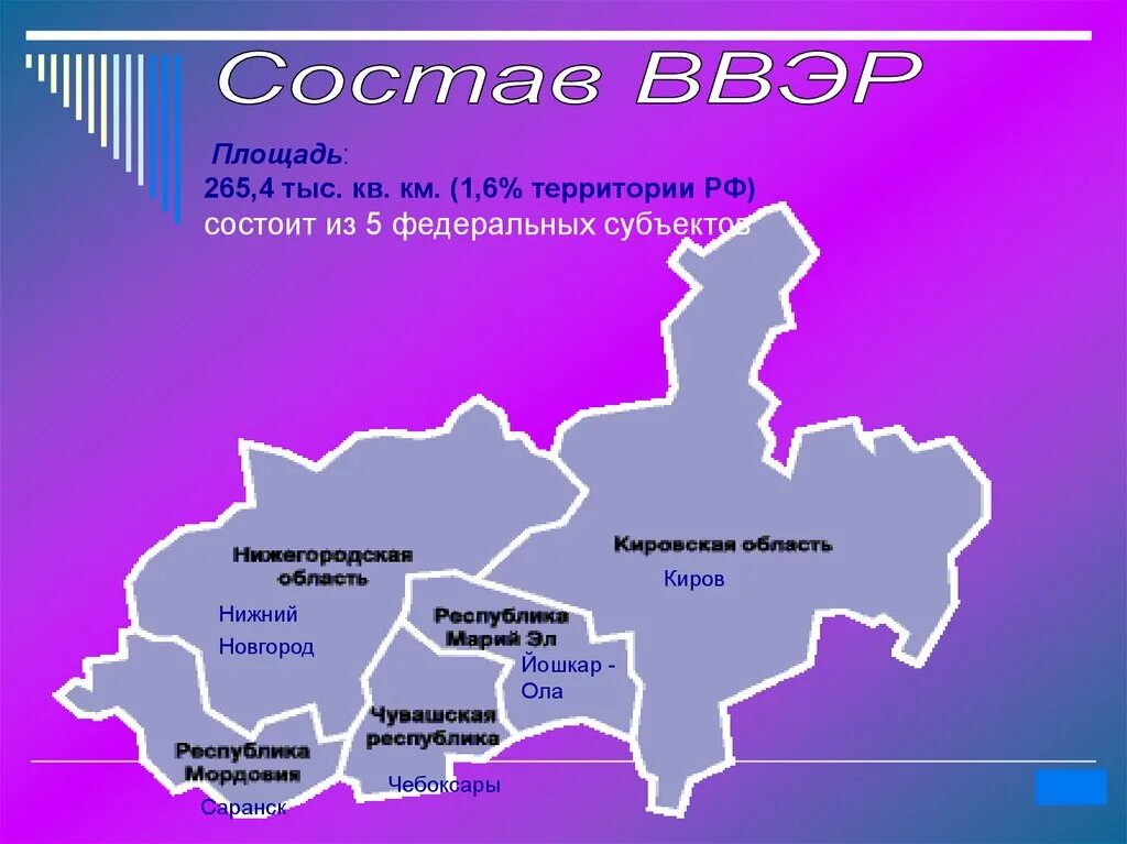 Бик волго вятский. Волго-Вятский экономический район территория района. Административные центры Волго Вятского района. Состав экономического района Волго-Вятского района. Волго-Вятский экономический район субъекты РФ.