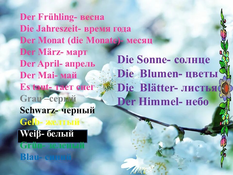 5 весенних слов. Стих про весну. Стихотворение о весне. Стих про весну на немецком языке. Стихи о весне языке для детей.