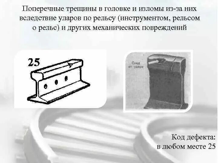 Трещина рельса. Дефект рельса 74.2. НТД дефекты рельсов. Дефект рельса 38. Дефект рельса 65.1.