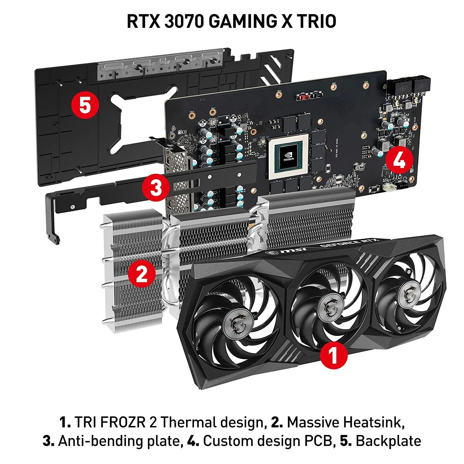 Gaming x trio купить. MSI 3070 Trio. MSI RTX 3070 Gaming x Trio. 3070 Gaming Trio. RTX 3070 Gaming x Trio 3d model.