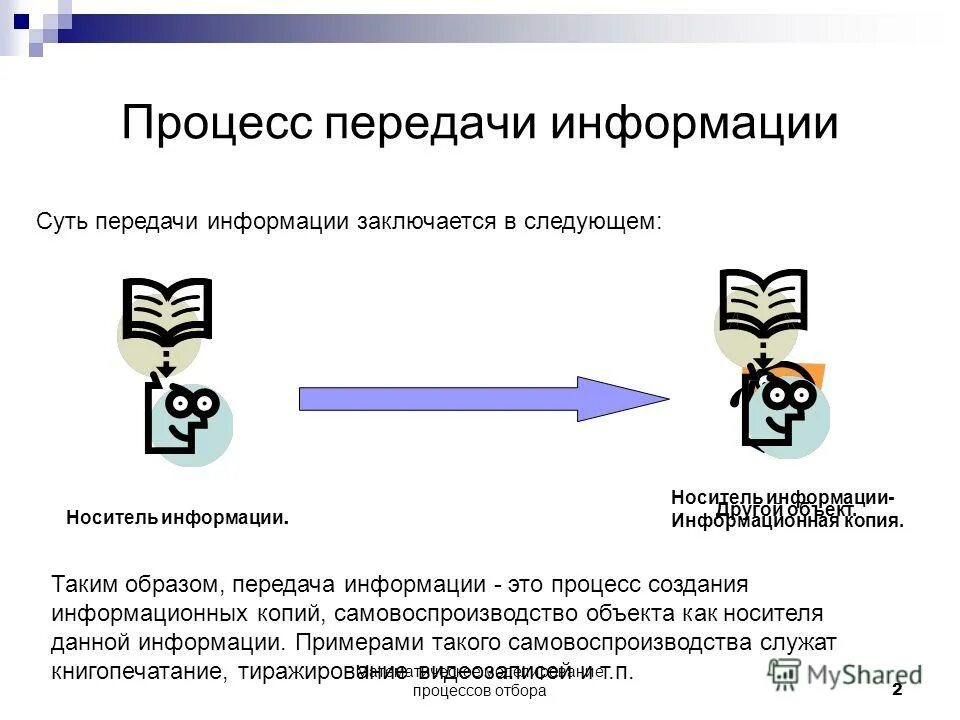 Модели передачи информации