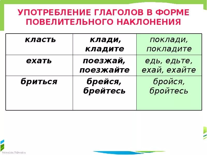 В форме повелительного наклонения употреблен глагол