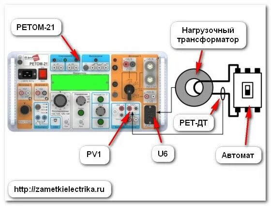 Испытание автоматических приспособ на латинке HD