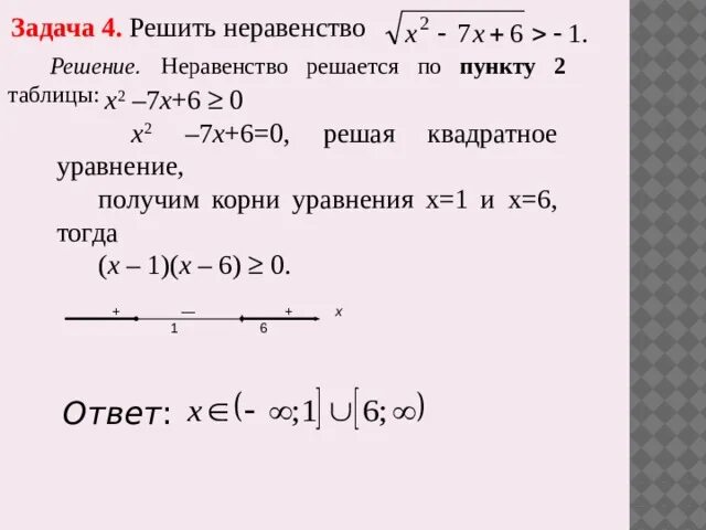 Решение неравенство х2 х 0. Как решать корневые неравенства. Решите неравенство 2-7х>0. Решить неравенство с корнем и х. Корень меньше корня неравенства.