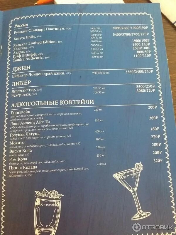 Ресторан сыровар бухта кила меню. Пархоменко 155 сыровар ресторан. Березовая роща алушта меню. Ресторан сыровар кострома меню. Сыровар кострома ресторан.