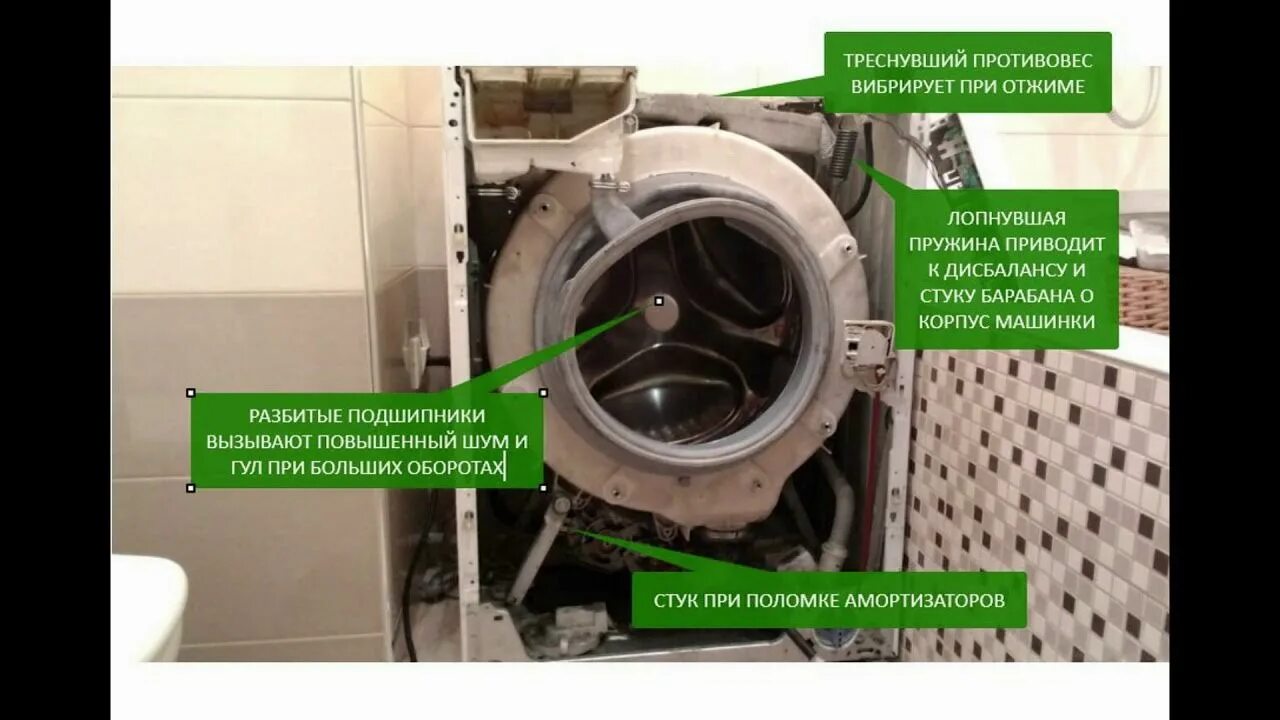 Стиральная машинка барабан АСКО. Звук стиральной машины при отжиме. Стиральная машина стучит при отжиме. Стиральная машина шумит.