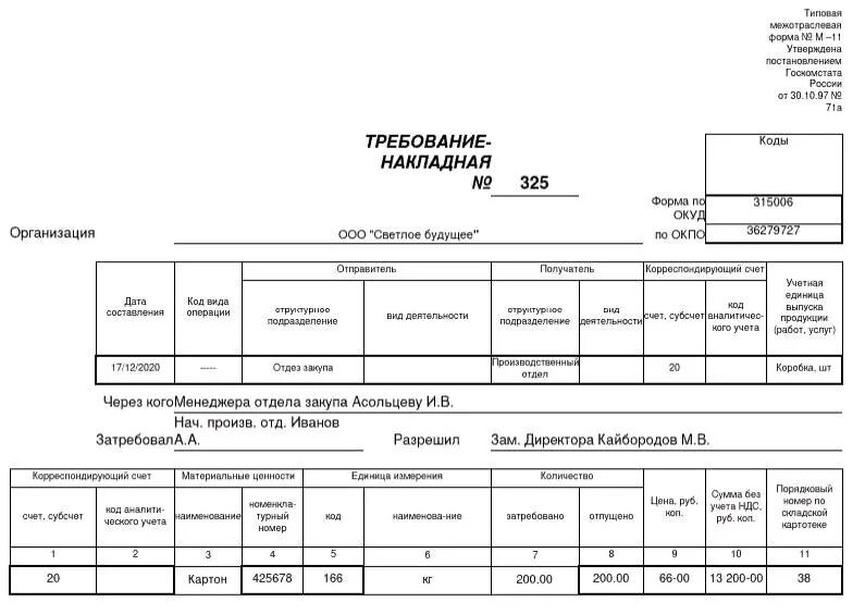 Накладная бюджетного учреждения. Требование накладная ОКУД 0315006. Требование-накладная (типовая межотраслевая форма n м-11) (ОКУД 0315006). Типовая межотраслевая форма n м-11 требование-накладная. Заполнение требование накладная форма м-11.