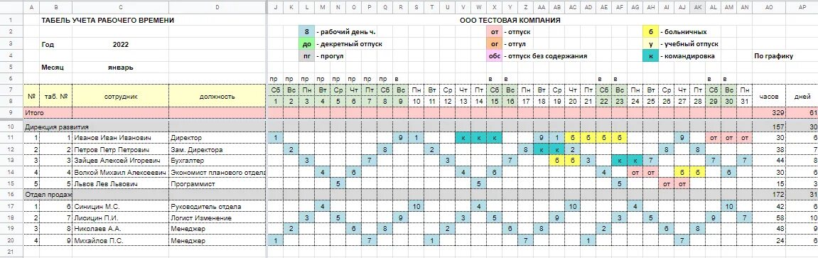 Табель отпусков. Табель учета рабочего времени на 2023. Табель учета рабочего времени 2023 год. Календарь отпусков. Отпуска 2023 изменения