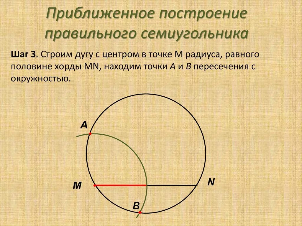 Правильный восьмиугольник с помощью циркуля. Построение семиугольника с помощью циркуля. построение правильного семиугольника. построение правильного семиугольника с помощью циркуля. построение правильного семиугольника с помощью.