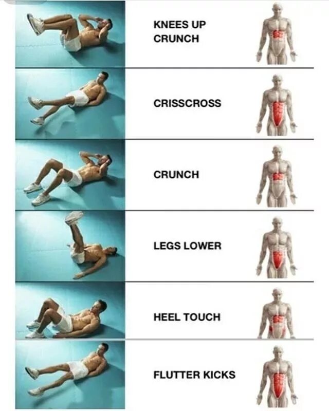 Тренировка на пресс. Как качать пресс упражнения. Упражнения для накачивания пресса. Упражнения на пресс. Как качать пресс упражнения.