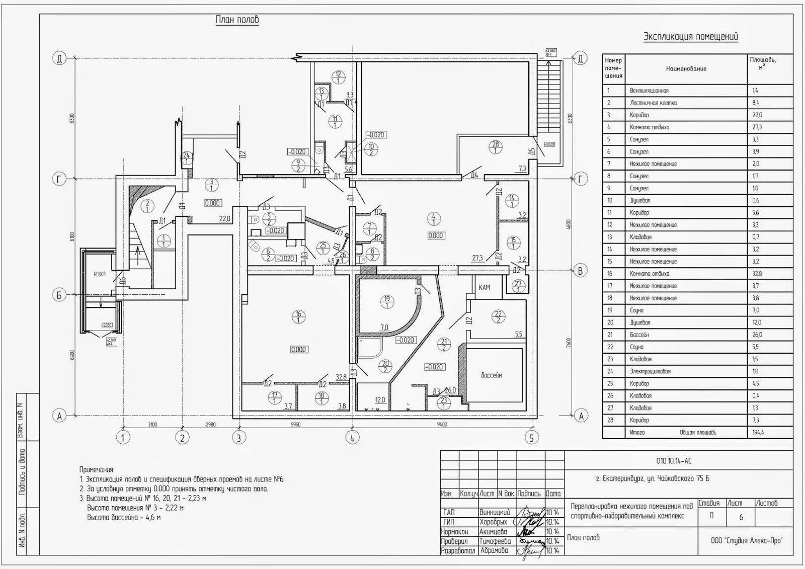 Здание мастерских план. План нежилого помещения. Перепланировка жилого помещения под офисное. Площадь здания нежилого помещения. Площадь здания нежилого помещения.