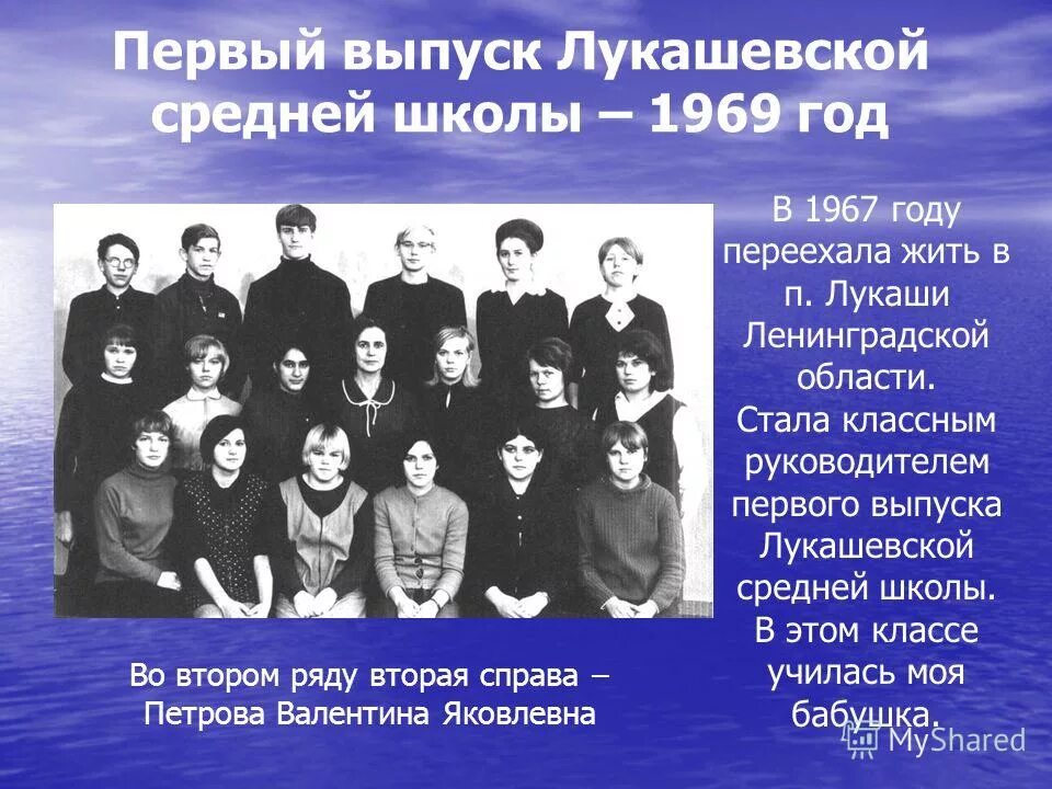 Школа-студия мхат первый выпуск. Первый выпуск человека. Первый выпуск человека. Листьев владислав николаевич. Выпускники школы-студии мхат 1962 г.