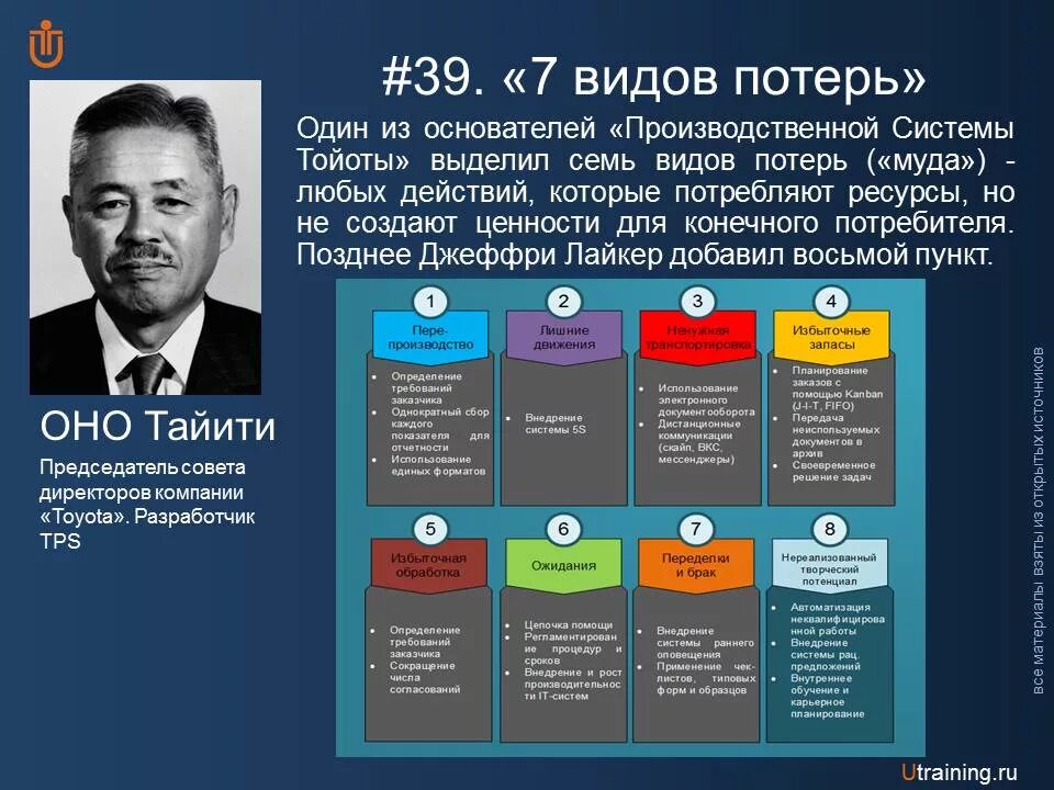 7 Потерь Бережливое производство. Семь видов потерь в бережливом производстве. Типы потерь в бережливом производстве. Потери в m,THT;KBDJV производстве. 7 потерь производства