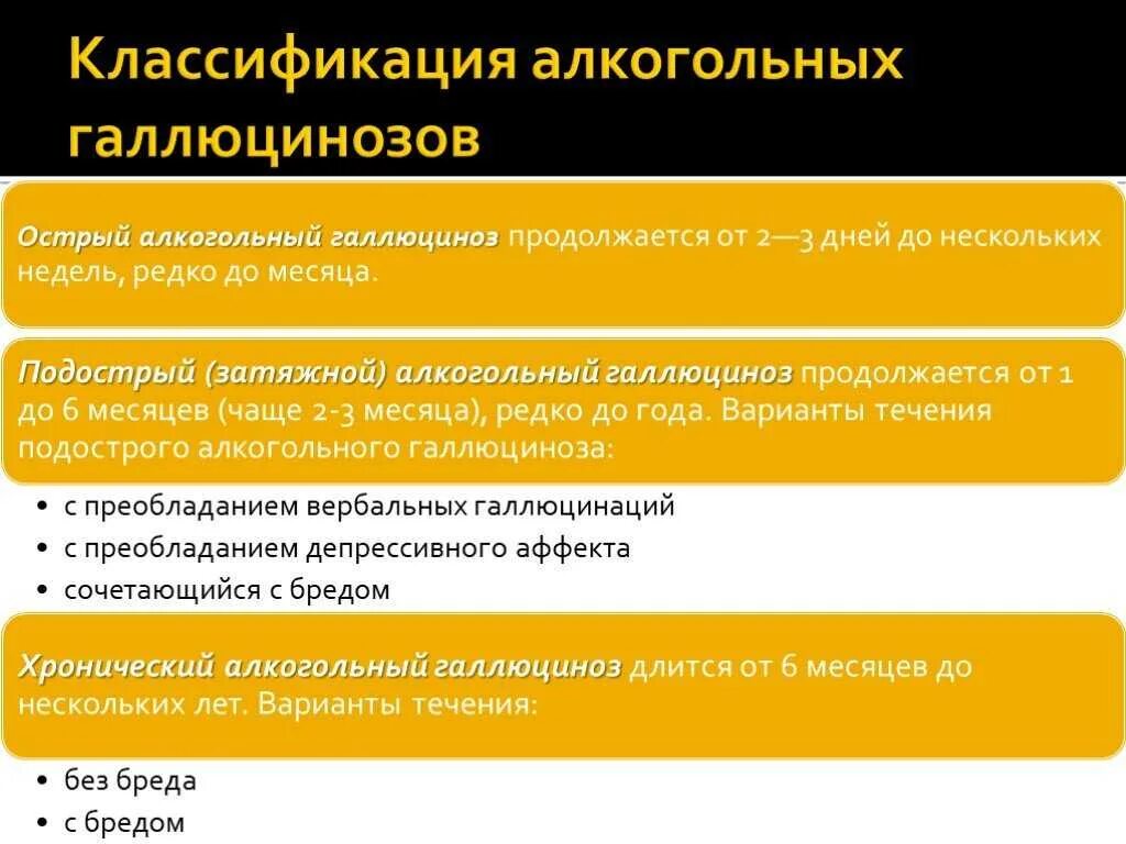 Классификация алкогольного галлюциноза. Острый алкогольный галлюциноз. Вербальный алкогольный галлюциноз. Острый и хронический алкогольный галлюциноз. Для галлюцинаций характерно