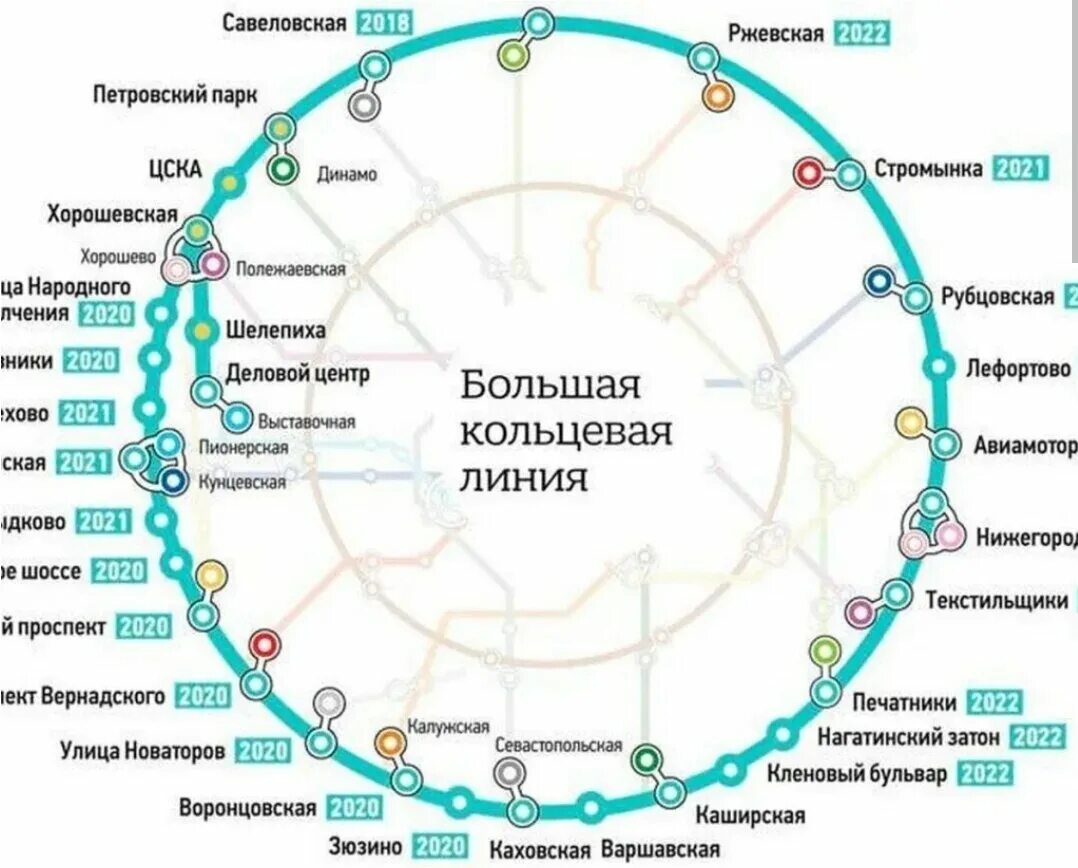 Схема большого метро москвы