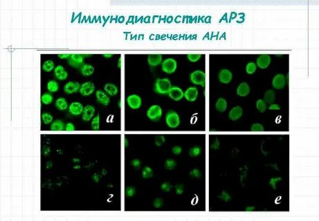 Тип свечения