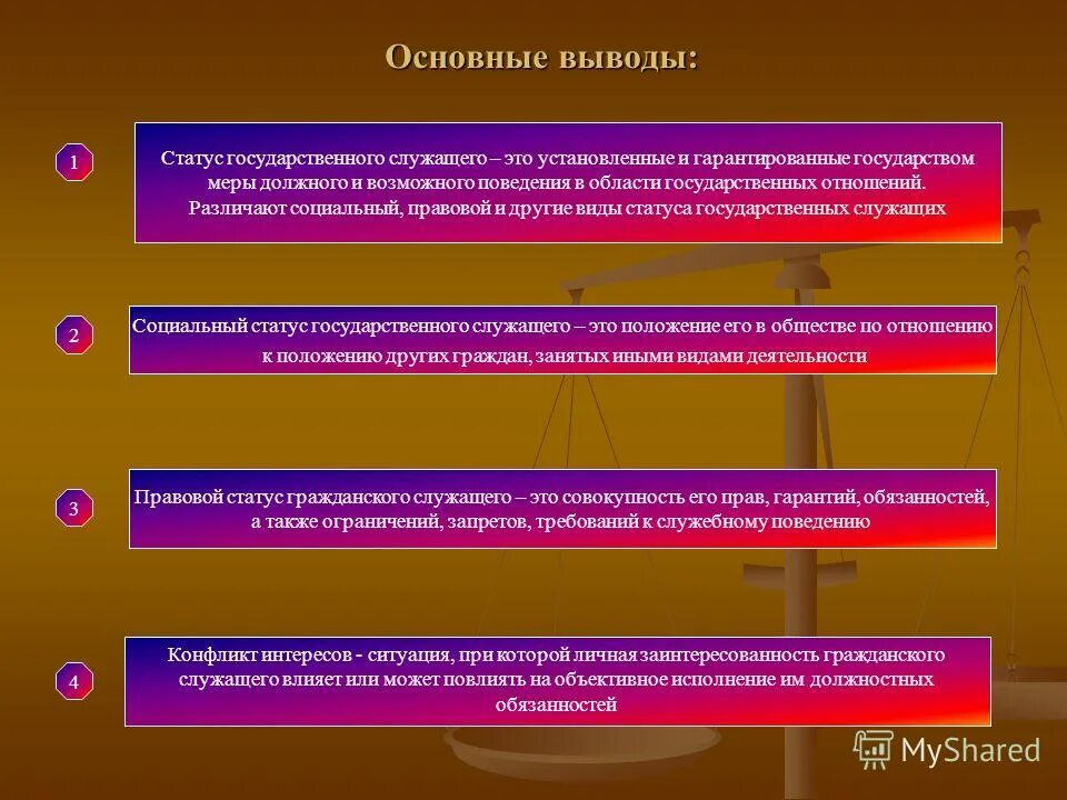 понятие личность. основы правового положения личности. гипотеза стационарного состояния доказательства. социальный статус определение. сущностные состояния в нлп.