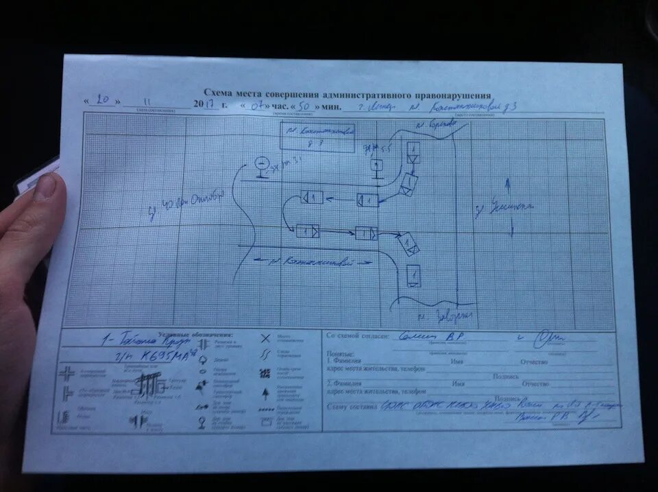 Факт совершения административного правонарушения. Схема места совершения административного правонарушения ДТП. Схема места совершения административного правонарушения ГИБДД. Схема места совершения административного правонарушения образец. Схема места происшествия административного правонарушения.