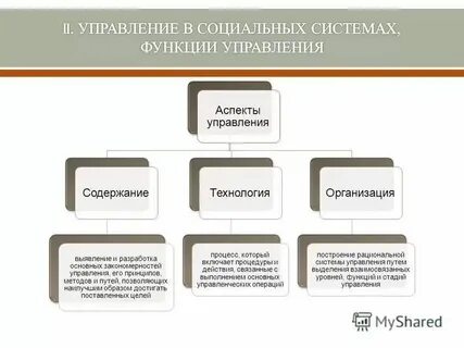 Социальные аспекты спорта