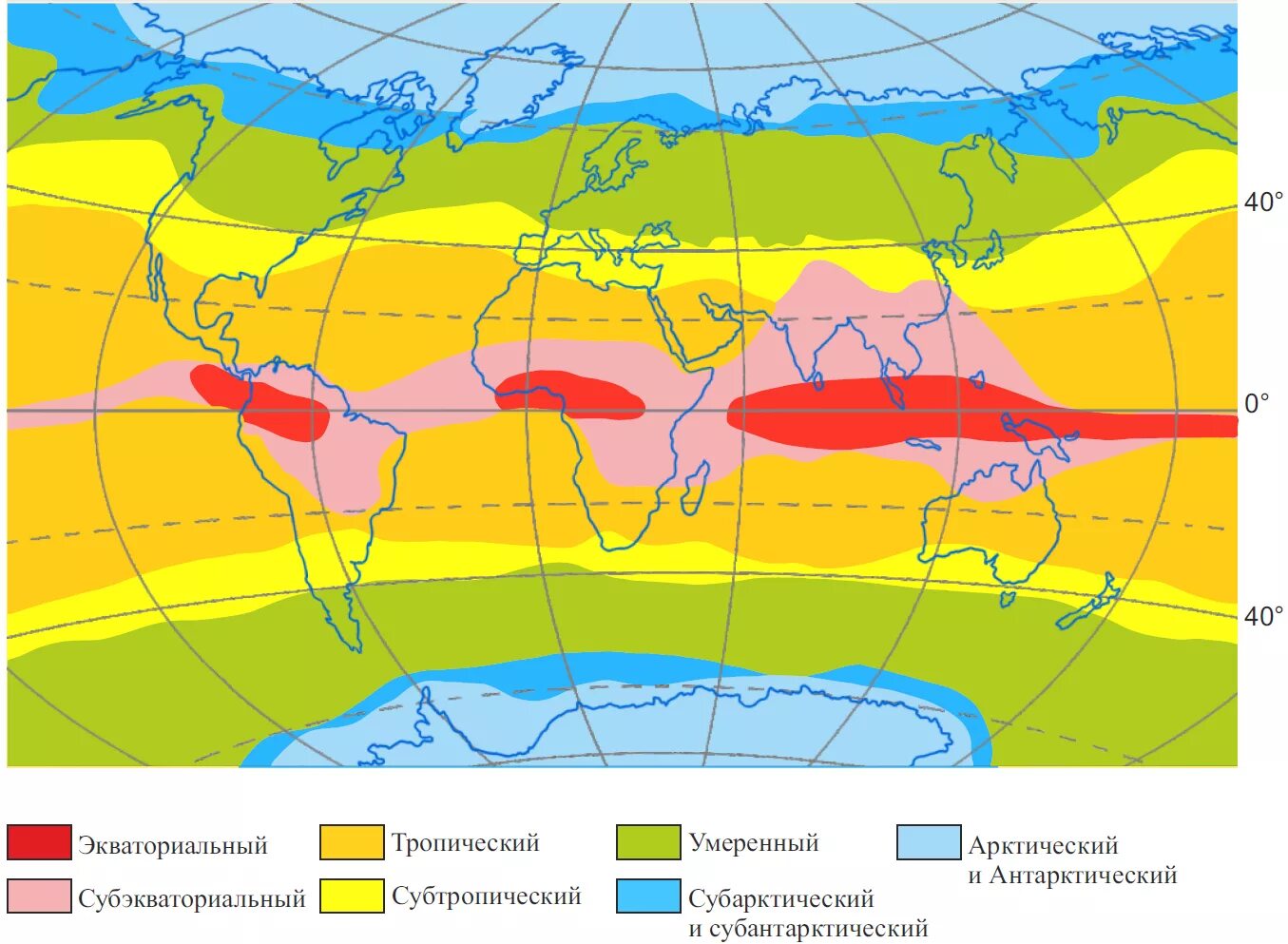 Линия на климатической карте с одинаковым давлением. Зоны климатических поясов (по б.п.Алисову)..