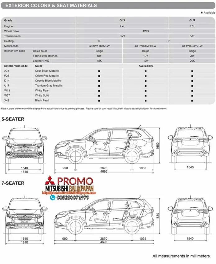 Мицубиси асх размеры. Митсубиши Аутлендер 3 габариты. Mitsubishi Outlander 2016 габариты. Габариты Киа Соренто 4 поколения. Kia Sorento 2020 габариты.